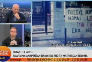 Πειραιάς: Κρέμασαν πανό στα γραφεία της Μητρόπολης- «Lockdown στην εκκλησία