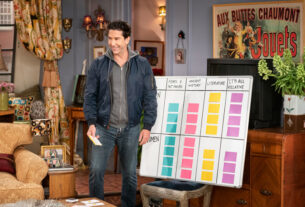 «Friends»: Πώς έφτασε ο Ρος να έχει περιουσία 100 εκατ. δολαρίων