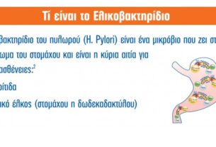 Ανίχνευση και Θεραπεία Ελικοβακτηριδίου του Πυλωρού στον Πειραιά!