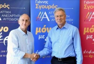 Δημήτρης Κατσικάρης: Υποψήφιος με τον Γιάννη Σγουρό στην Περιφερειακή Ενότητα Πειραιά