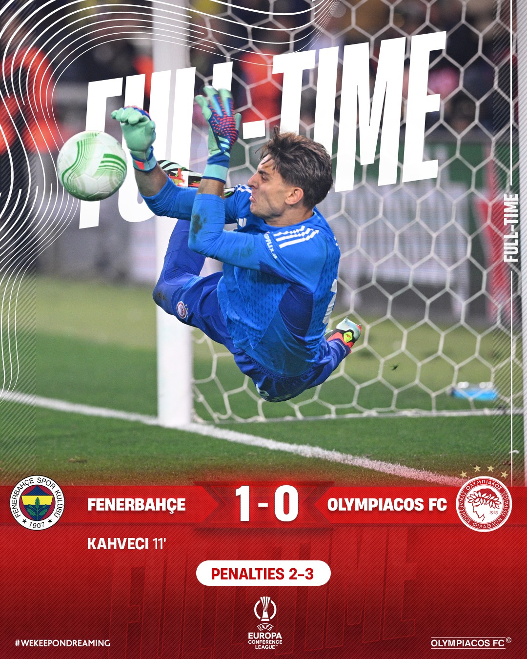 Φενέρμπαχτσε - Ολυμπιακός 2-3 στα πέναλτι