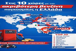 Η Ελλάδα στις 10 χώρες με την ακριβότερη βενζίνη στον κόσμο