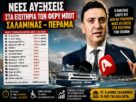 Σαλαμίνα – Πέραμα: Αυξήσεις στα εισιτήρια παρά τις διαβεβαιώσεις Κικίλια ότι δεν θα υπάρξουν νέες ανατιμήσεις