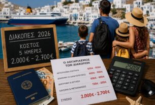 Διακοπές 2026: Έως 2.700€ για 5 ημέρες – Το «απαγορευτικό» καλοκαίρι για τις ελληνικές οικογένειες
