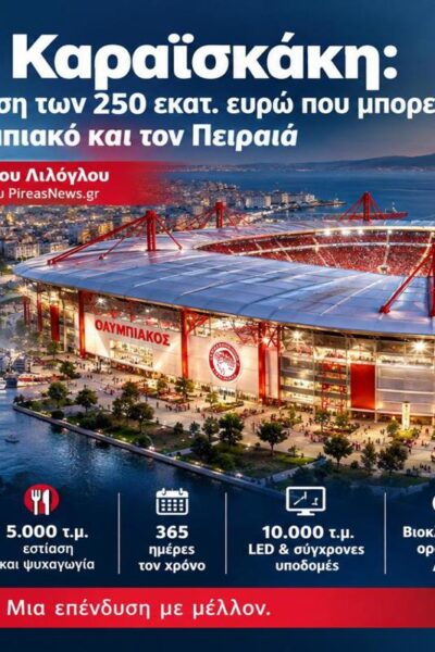 Νέο Καραϊσκάκη: Επένδυση 250 εκατ. ευρώ για Ολυμπιακό και Πειραιά